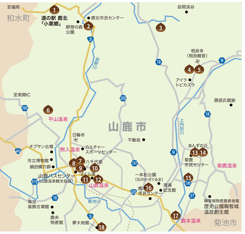 表